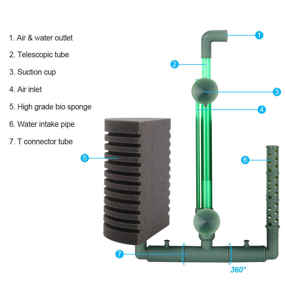 Filter Sponge Fish Tank Pneuma - Aquarium Planted Filter ulasan dan harga