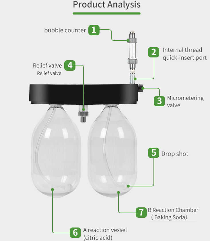 Intelligent Carbon Dioxide Rea - Planted Aquarium Co2 System ulasan dan harga