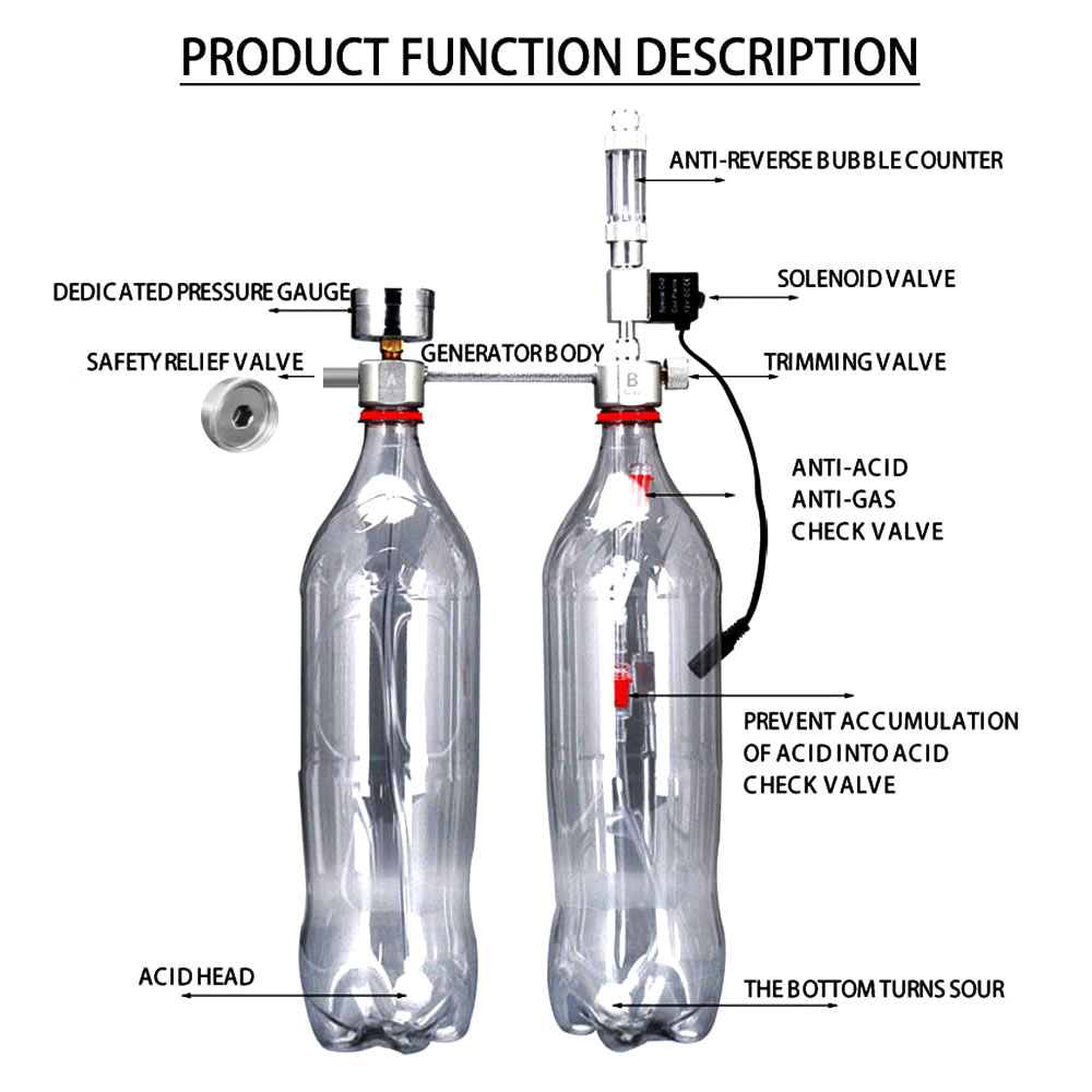 Aquarium DIY CO2 Generator Sys - Planted Aquarium Co2 System ulasan dan harga
