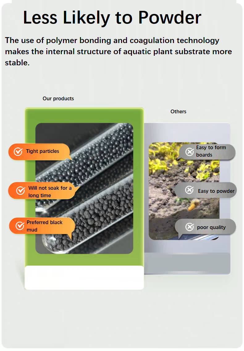 Aquarium Aquatic Soil Substrat - Aquarium Planted Tank Substrate ulasan dan harga