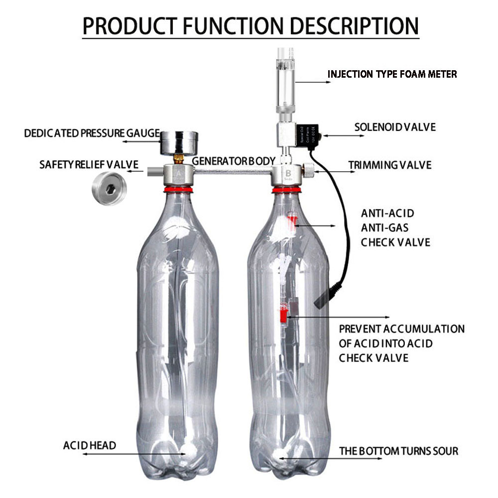 Aquarium DIY CO2 Reactor Gener - Planted Aquarium Co2 System ulasan dan harga