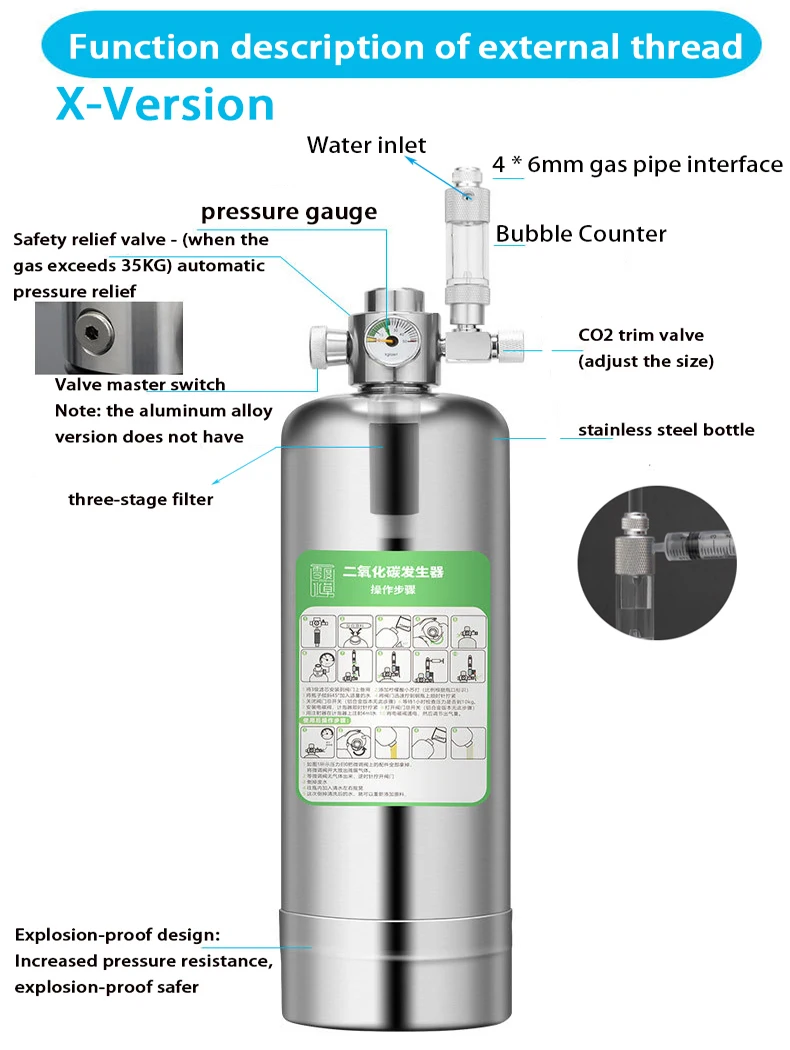 ZRDR Aquarium CO2 Generator Sy - Planted Aquarium Co2 System ulasan dan harga