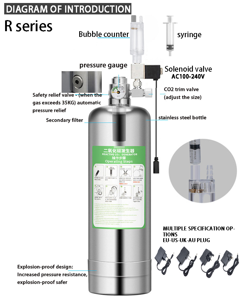 Aquarium CO2 Generator system  - Planted Aquarium Co2 System ulasan dan harga