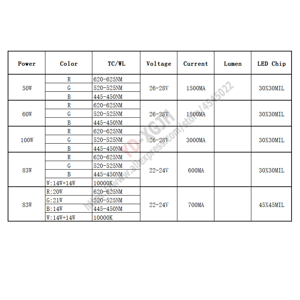 AT3 50W Full Spectrum LED Aqua - Planted Aquarium Algae ulasan dan harga